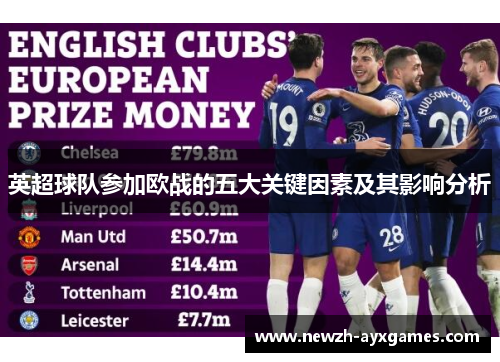 英超球队参加欧战的五大关键因素及其影响分析