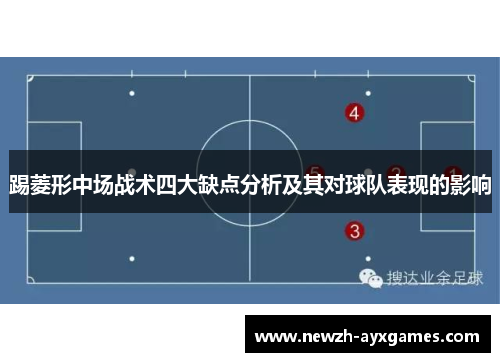 踢菱形中场战术四大缺点分析及其对球队表现的影响