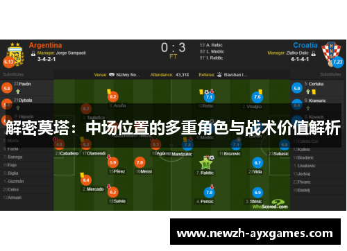 解密莫塔：中场位置的多重角色与战术价值解析