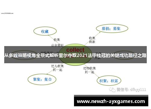 从多线策略视角全景式解析里尔夺取2021法甲桂冠的关键成功路径之路