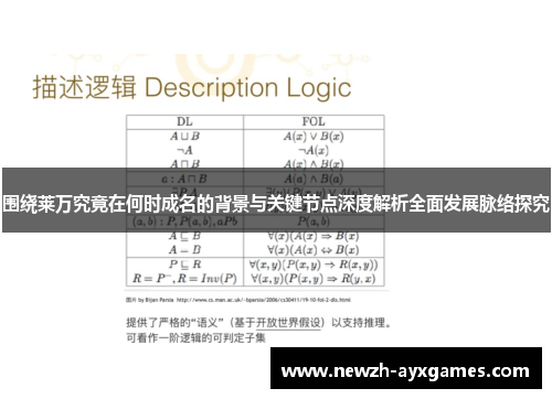 围绕莱万究竟在何时成名的背景与关键节点深度解析全面发展脉络探究