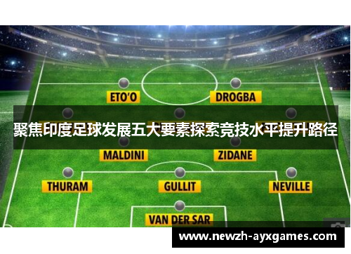 聚焦印度足球发展五大要素探索竞技水平提升路径