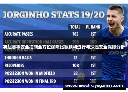 英超赛事安全措施全方位保障比赛顺利进行与球迷安全保障分析