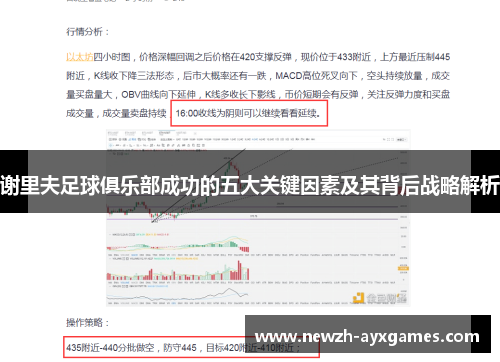 谢里夫足球俱乐部成功的五大关键因素及其背后战略解析