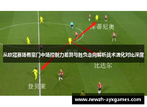 从欧冠赛场看豪门中场控制力差异与胜负走向解析战术演化对比深度