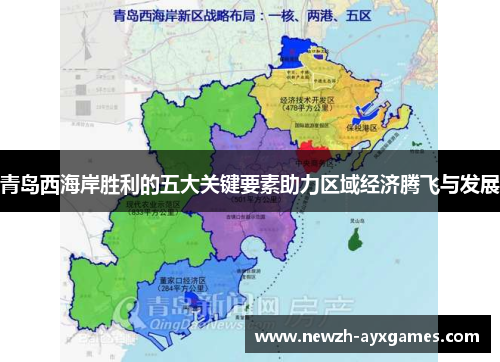 青岛西海岸胜利的五大关键要素助力区域经济腾飞与发展