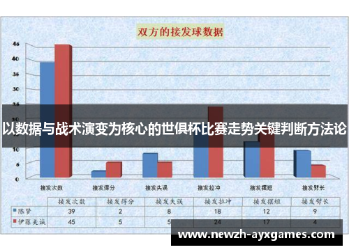 以数据与战术演变为核心的世俱杯比赛走势关键判断方法论